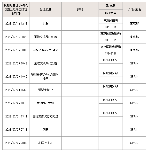 配達記録（日本）